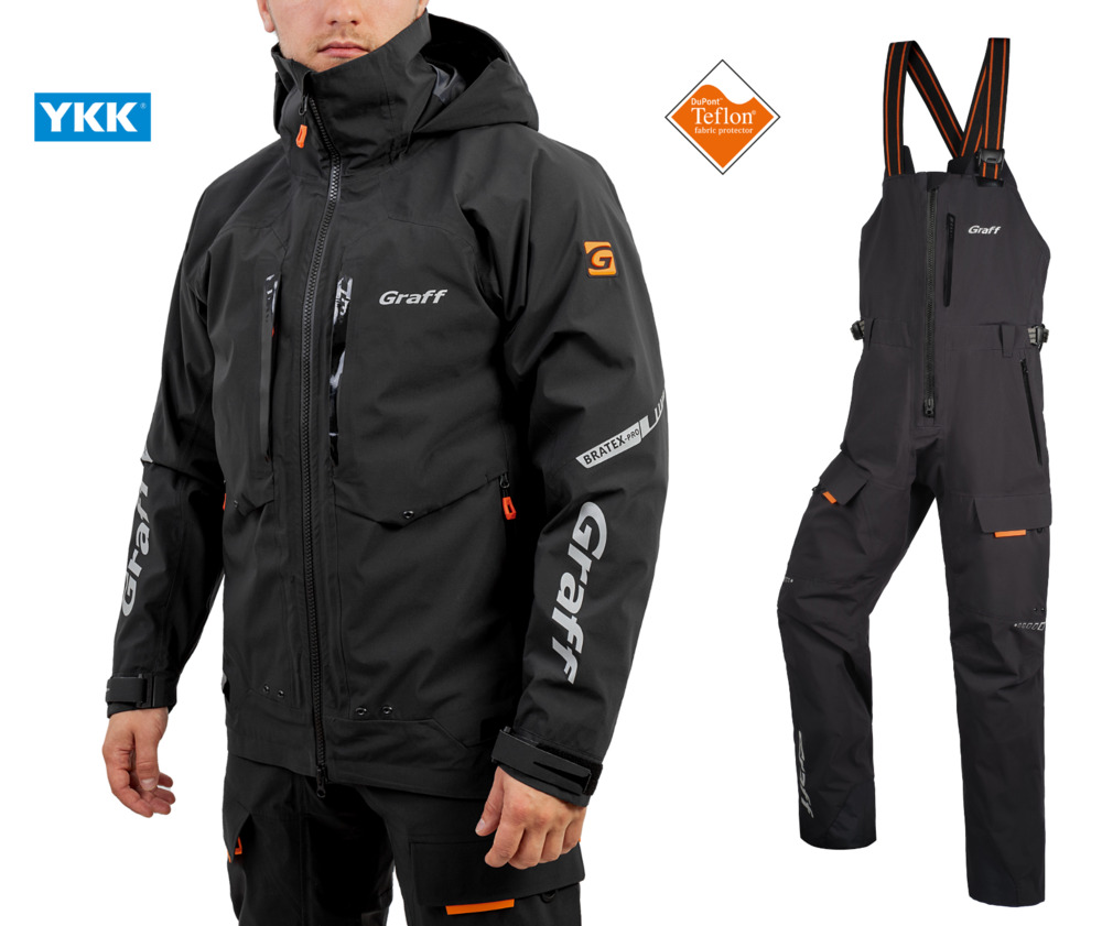 Rainproof clothing set 631-B-2/731-B-2 edition 2.0 1